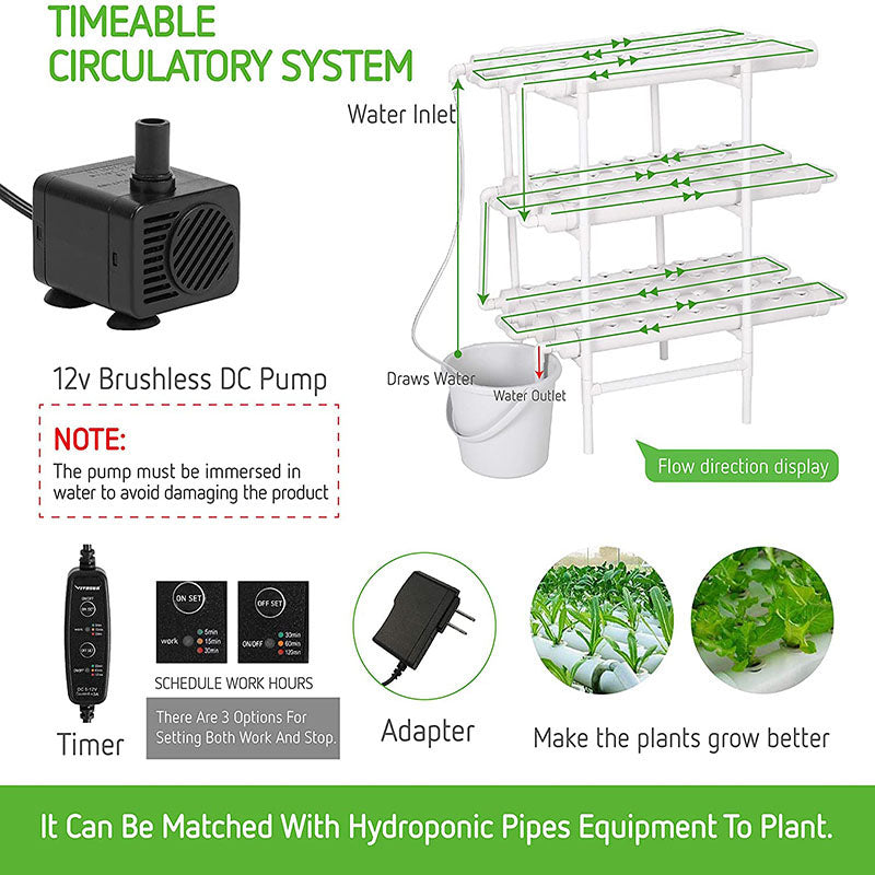 108-Plant Vertical Hydroponic Garden System | All-in-One Home Growing Kit
